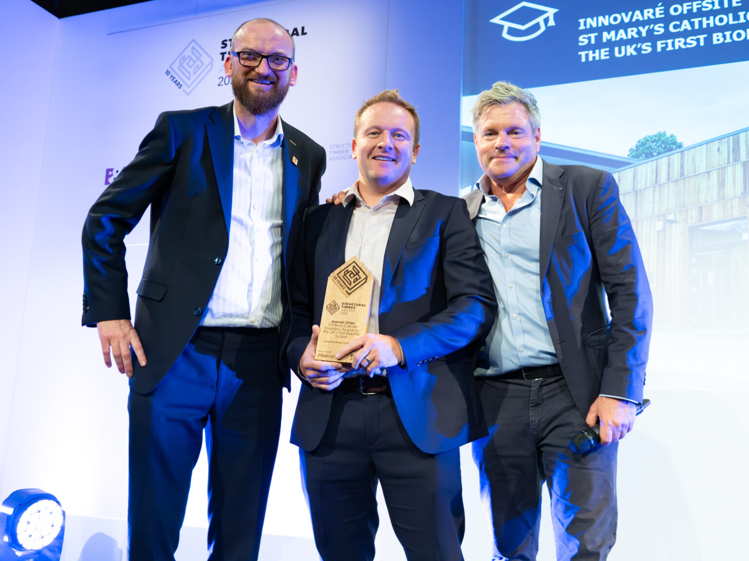 2024 Winners - Radar Booking